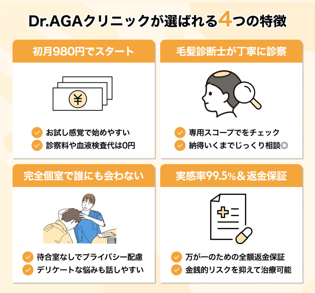Dr.AGAクリニックで受けられるAGA治療の特徴をチェック!