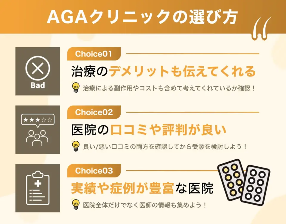 後悔しないAGAクリニックの選び方