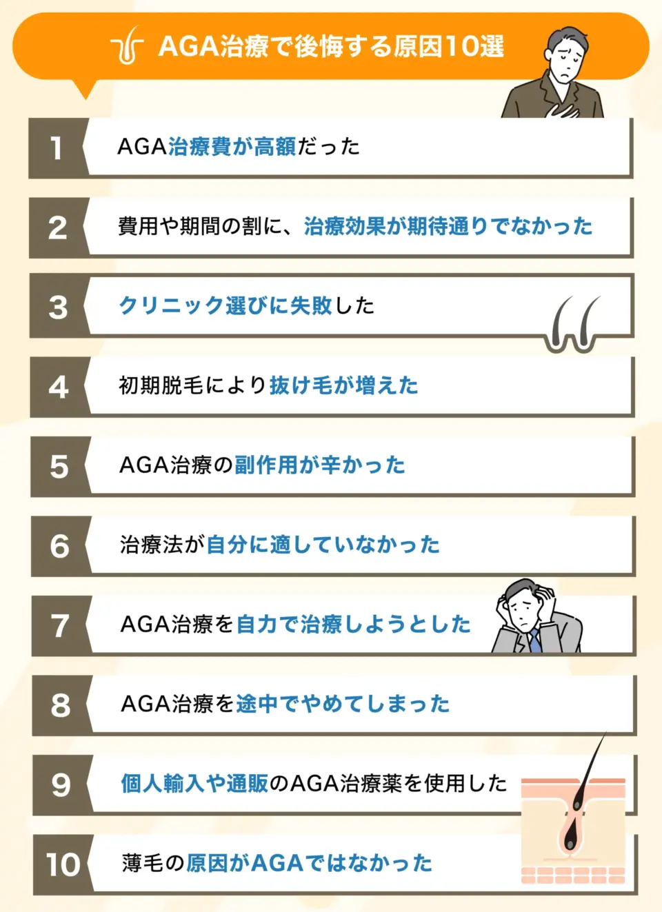 AGA治療で後悔する原因10選
