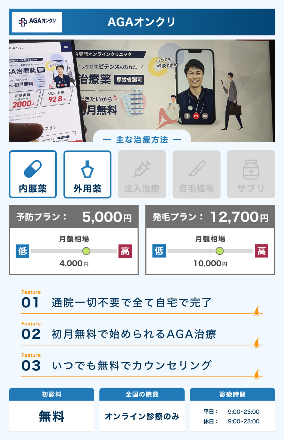 AGAオンクリ