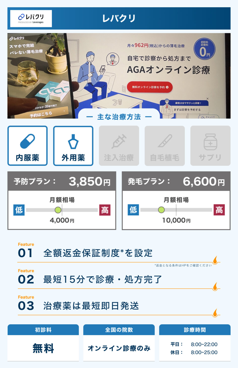 レバクリ