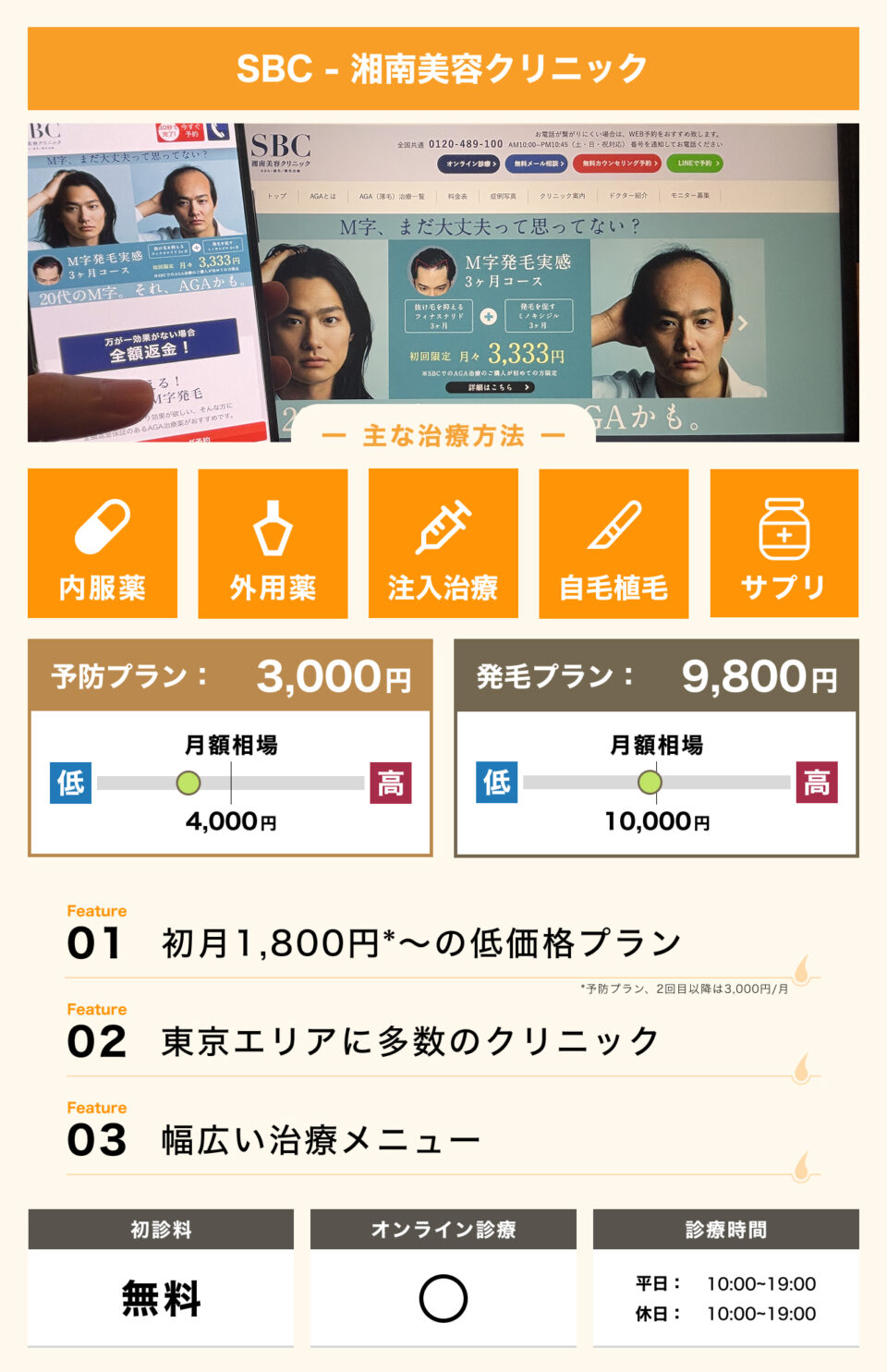 湘南AGAクリニック