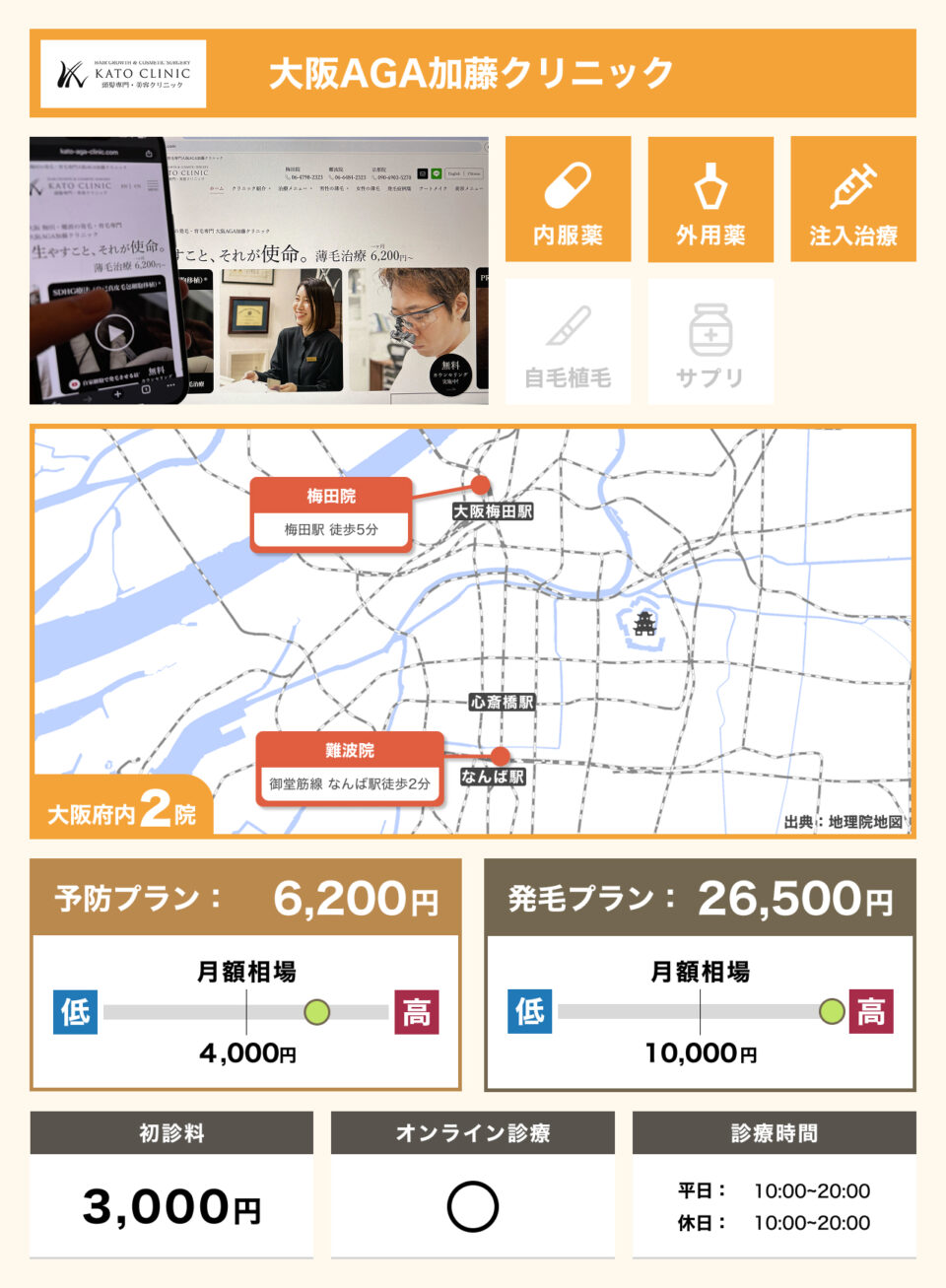 大阪_大阪AGA加藤クリニック