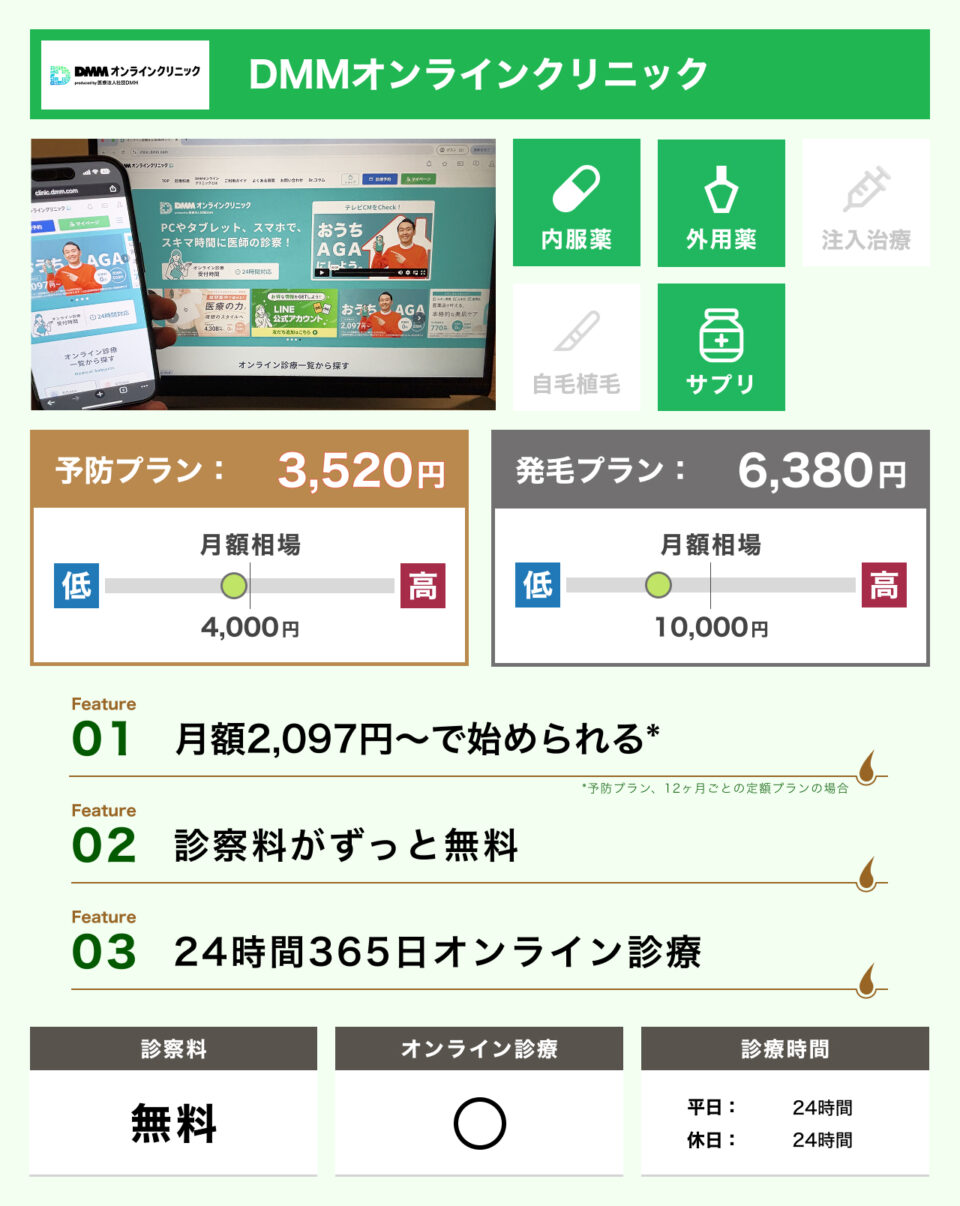 大阪_DMMクリニック