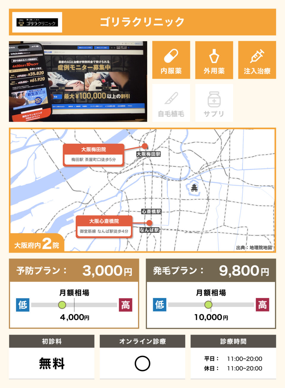 大阪_ゴリラクリニック