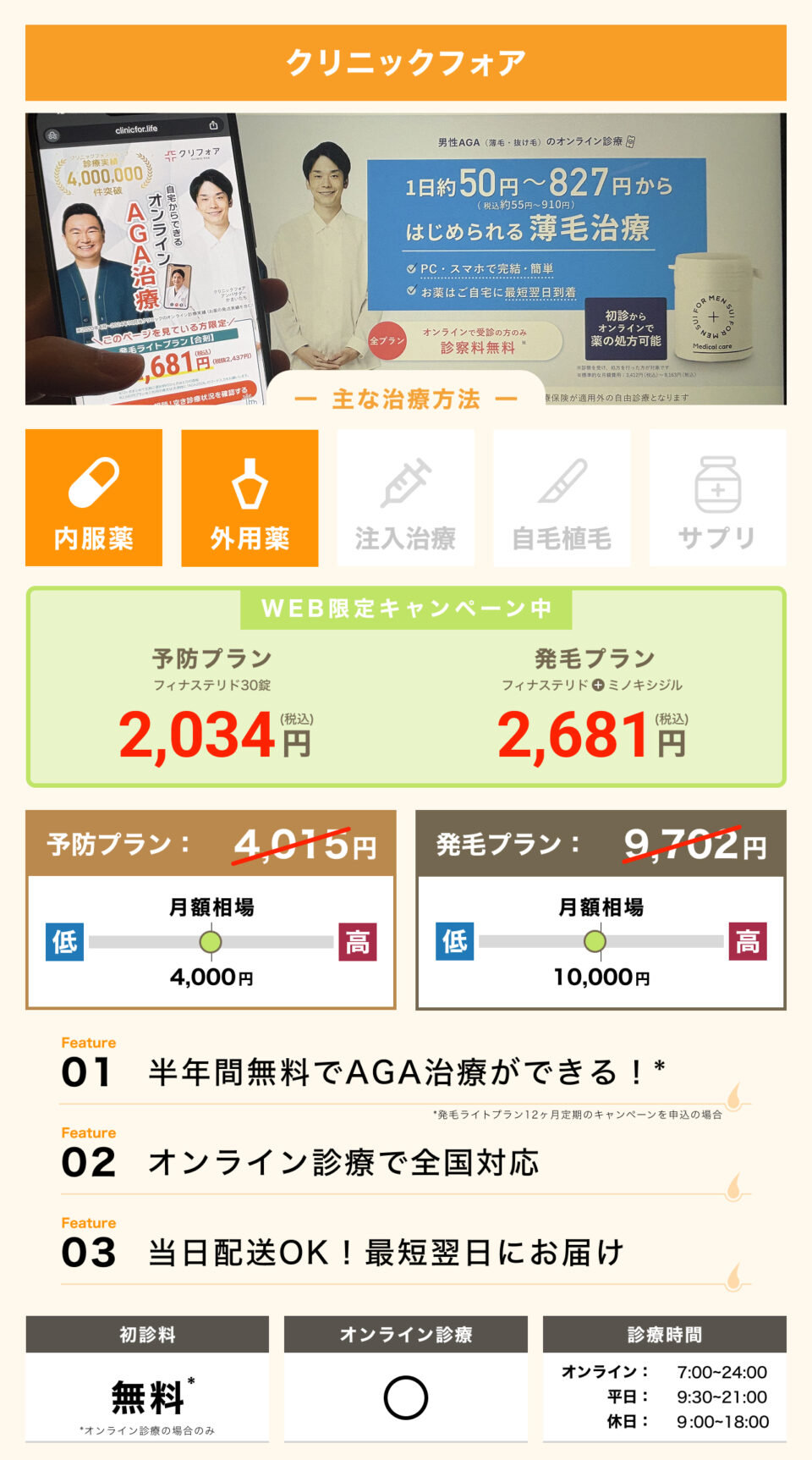 クリニックフォア