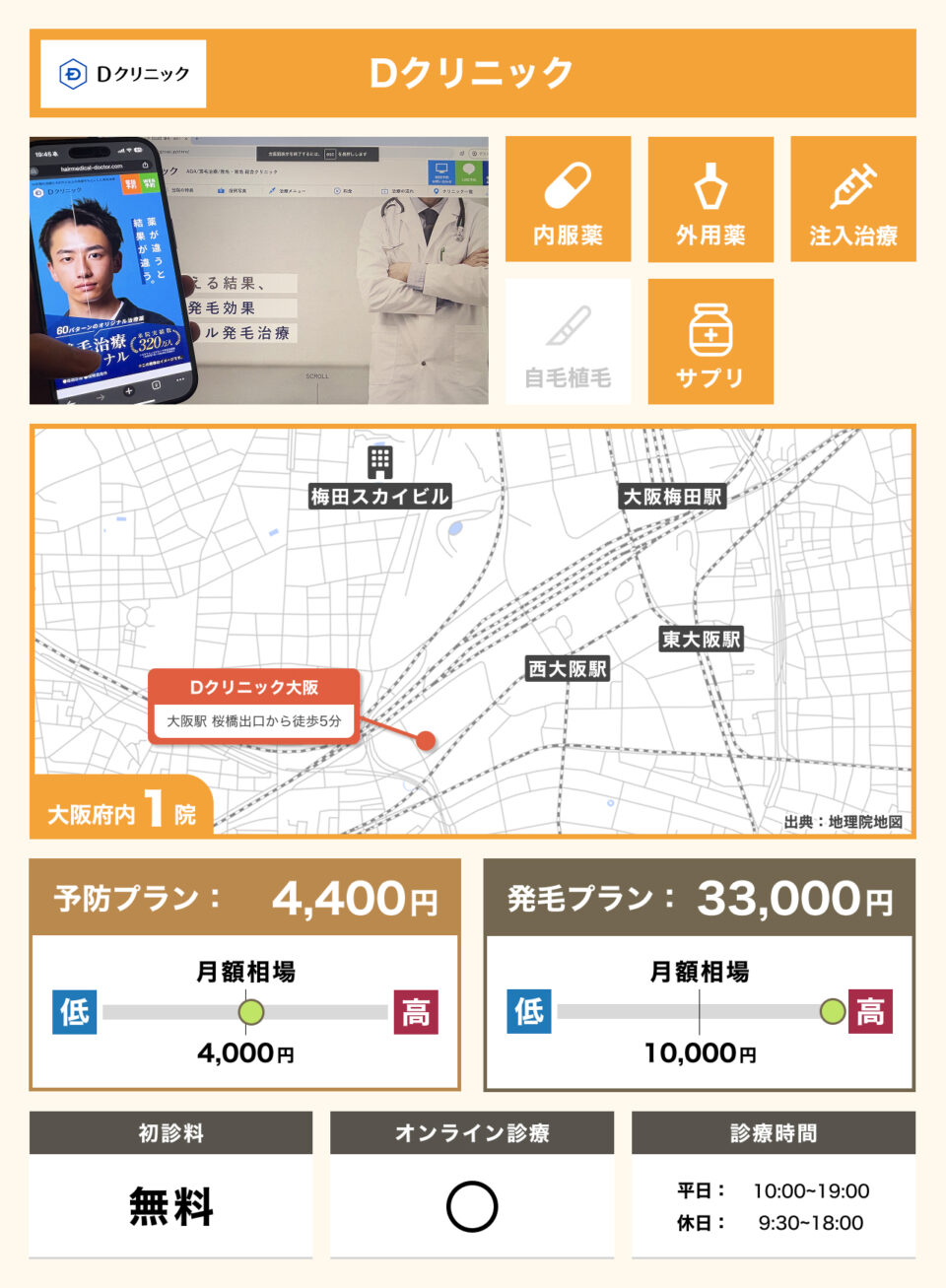 大阪_Dクリニック