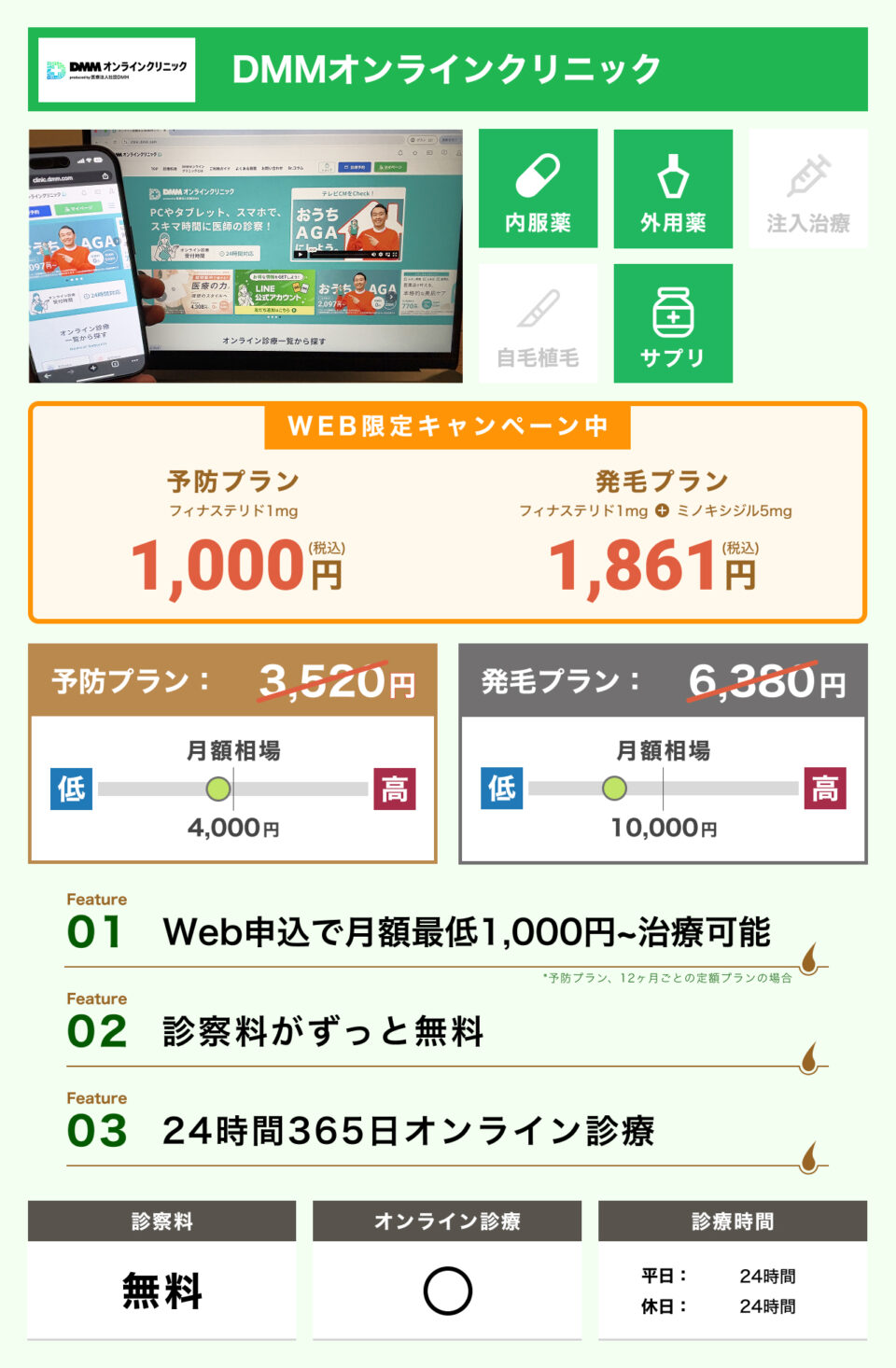 大阪_DMMクリニック