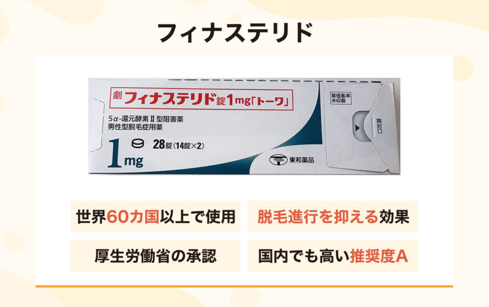フィナステリド