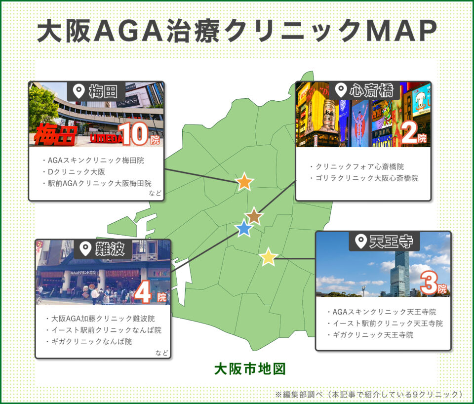 大阪AGA治療クリニックMAP