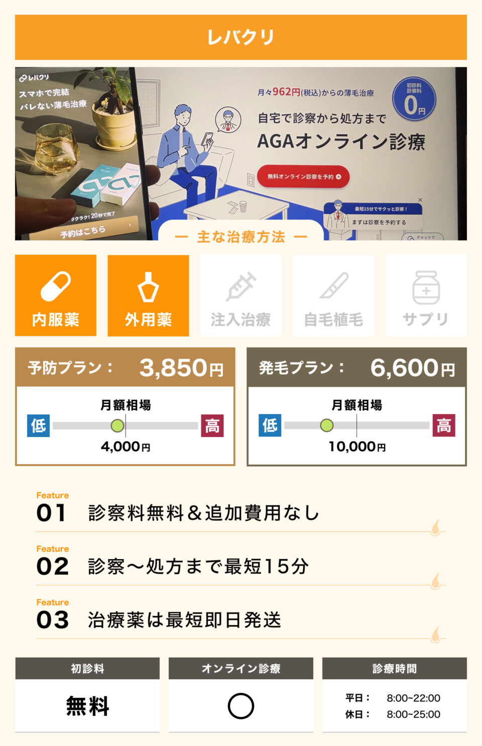 レバクリ