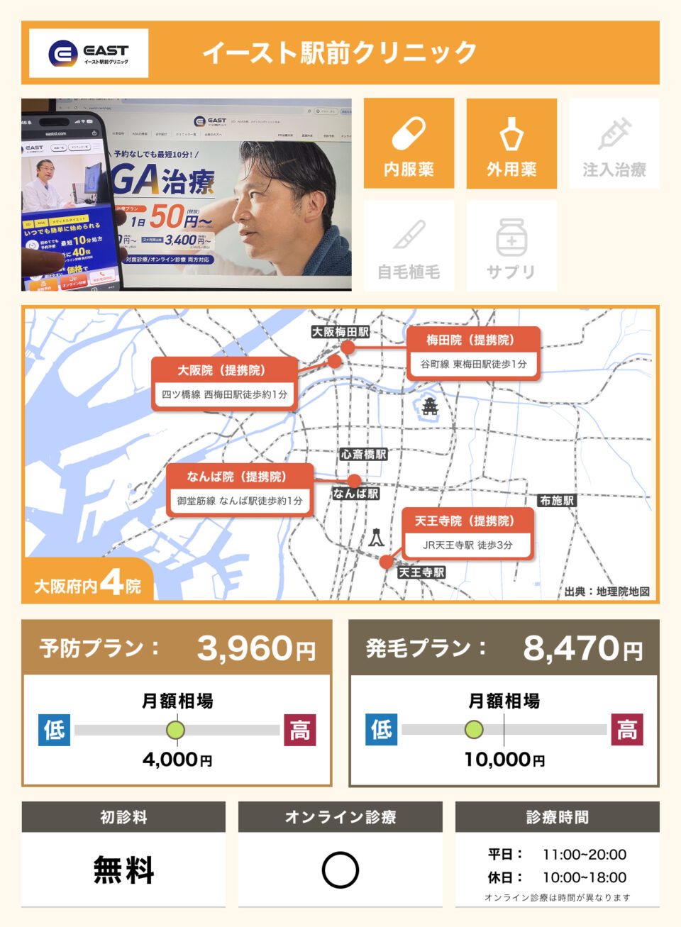 大阪_イースト駅前クリニック