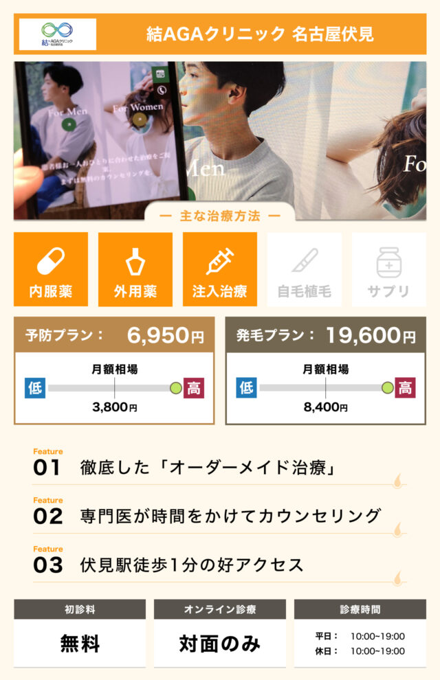 結AGAクリニック 名古屋伏見の画像