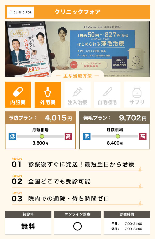 クリニックフォアの画像