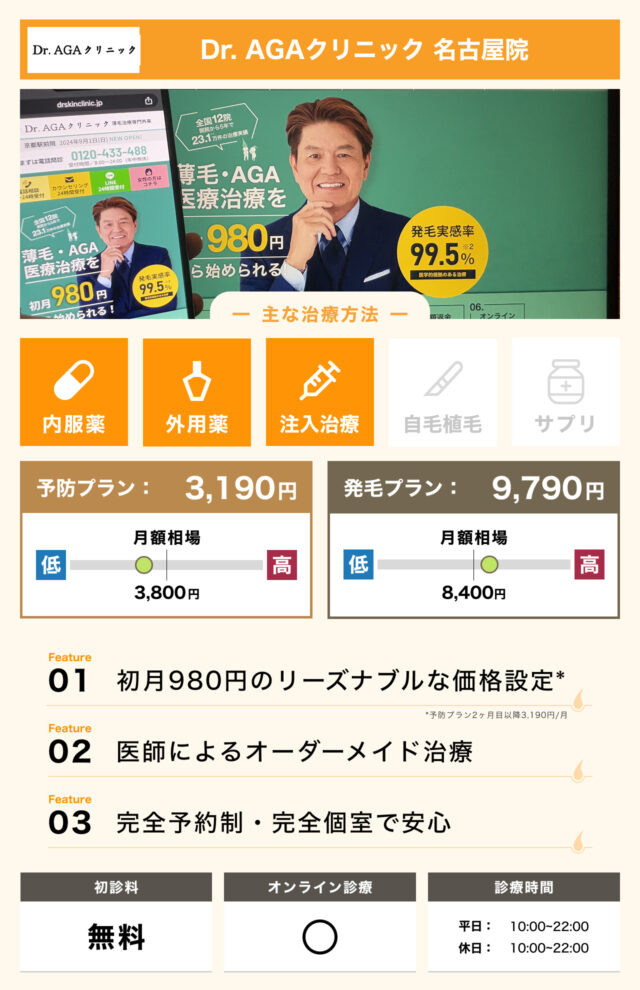 Dr.AGAクリニック 名古屋院の画像