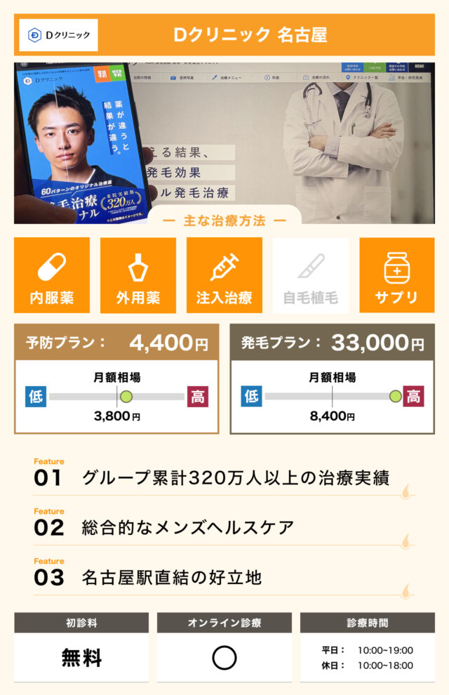 Dクリニック 名古屋の画像