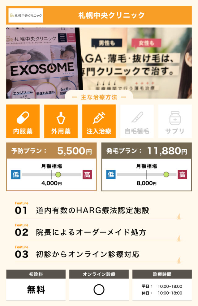 札幌中央クリニックの画像