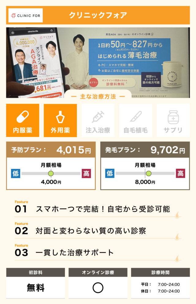 クリニックフォアの画像