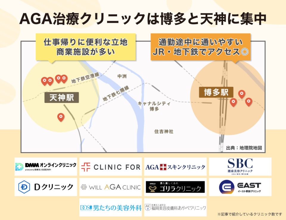 AGA治療クリニックは博多と天神に集中