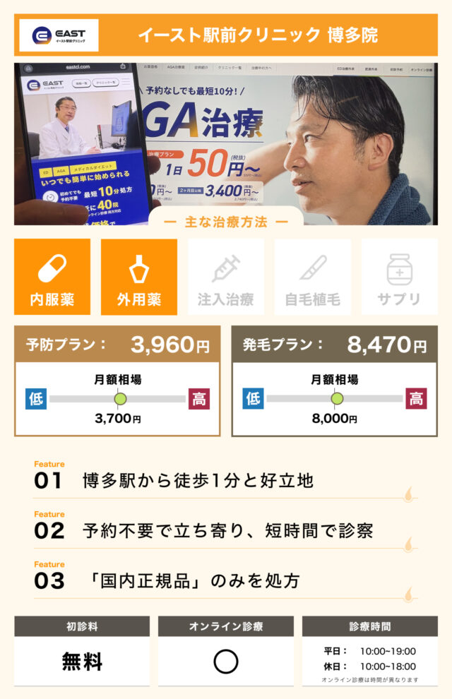 イースト駅前クリニック 博多院の画像