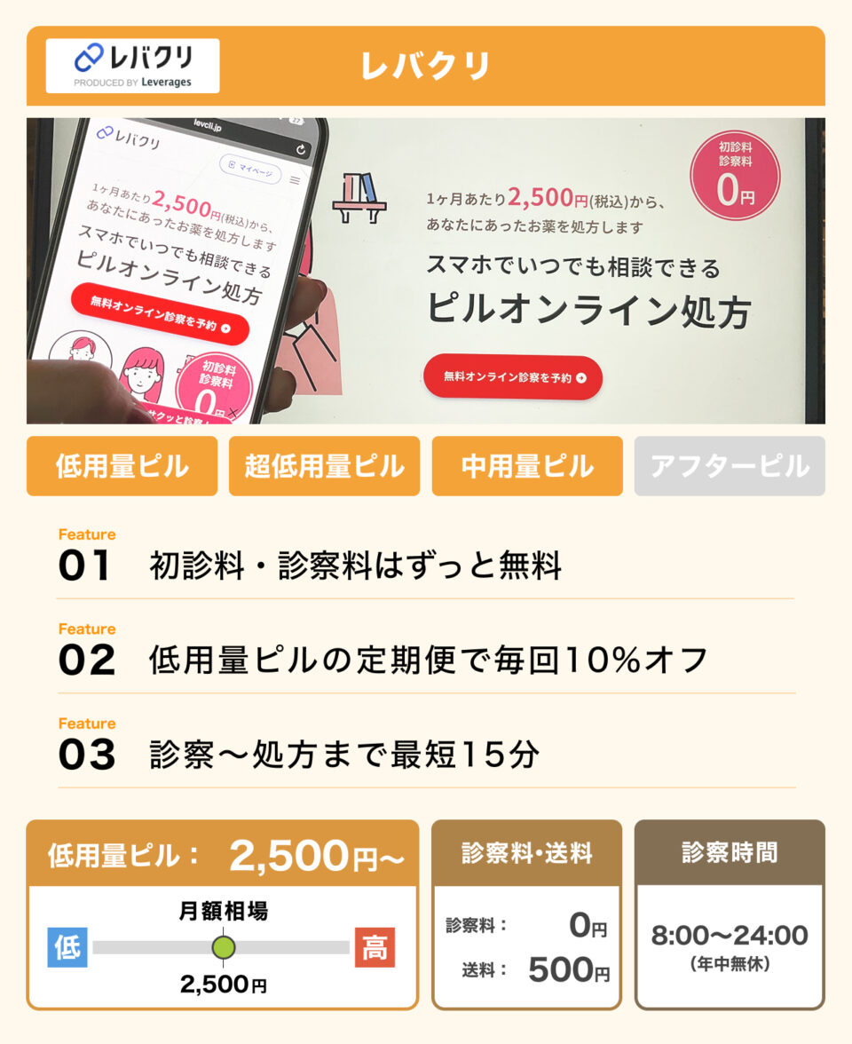 レバクリ