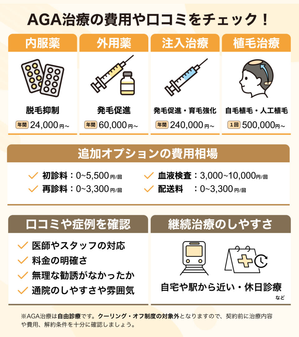 福岡でクリニックを選ぶ際のポイント