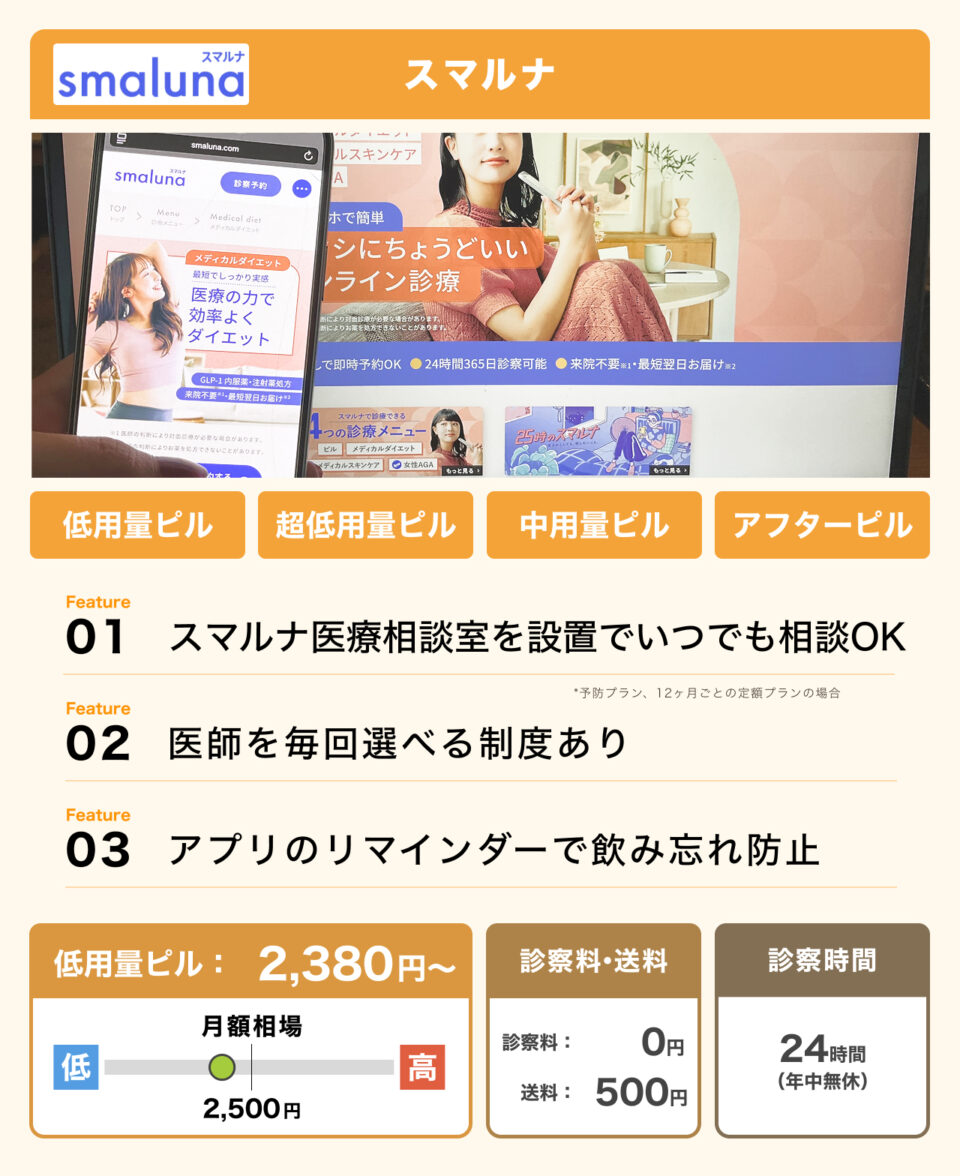 スマルナ