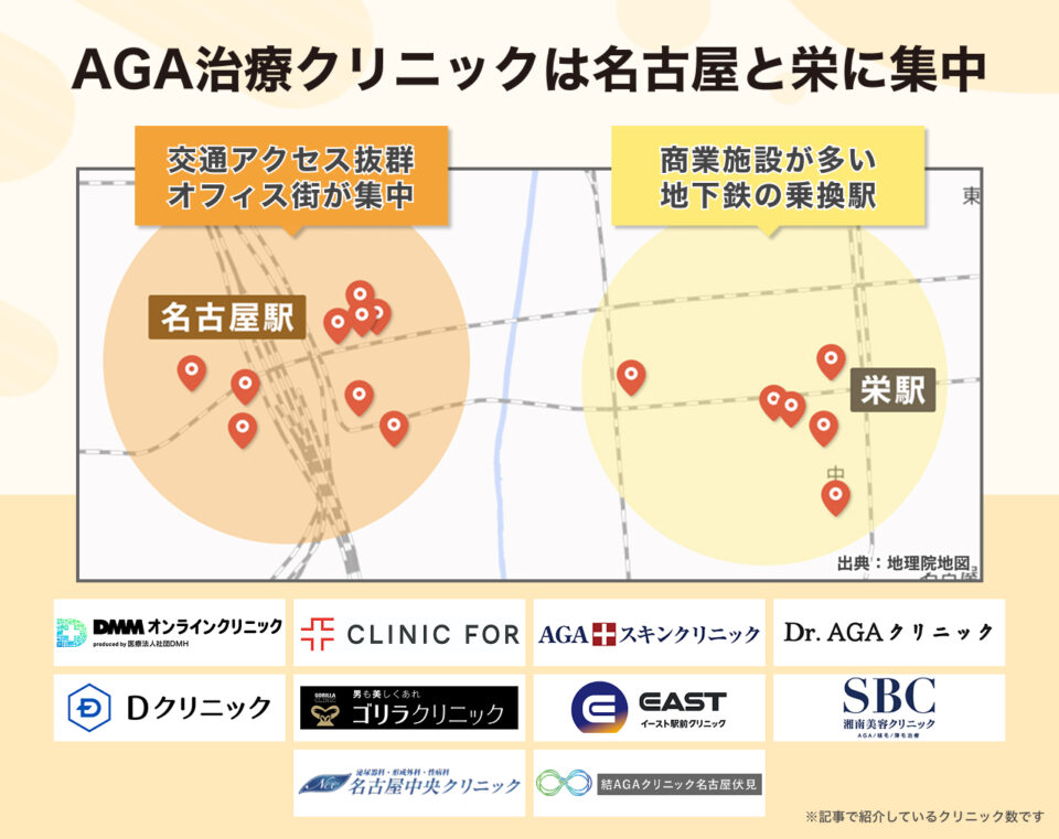 AGA治療クリニックは名古屋と栄に集中