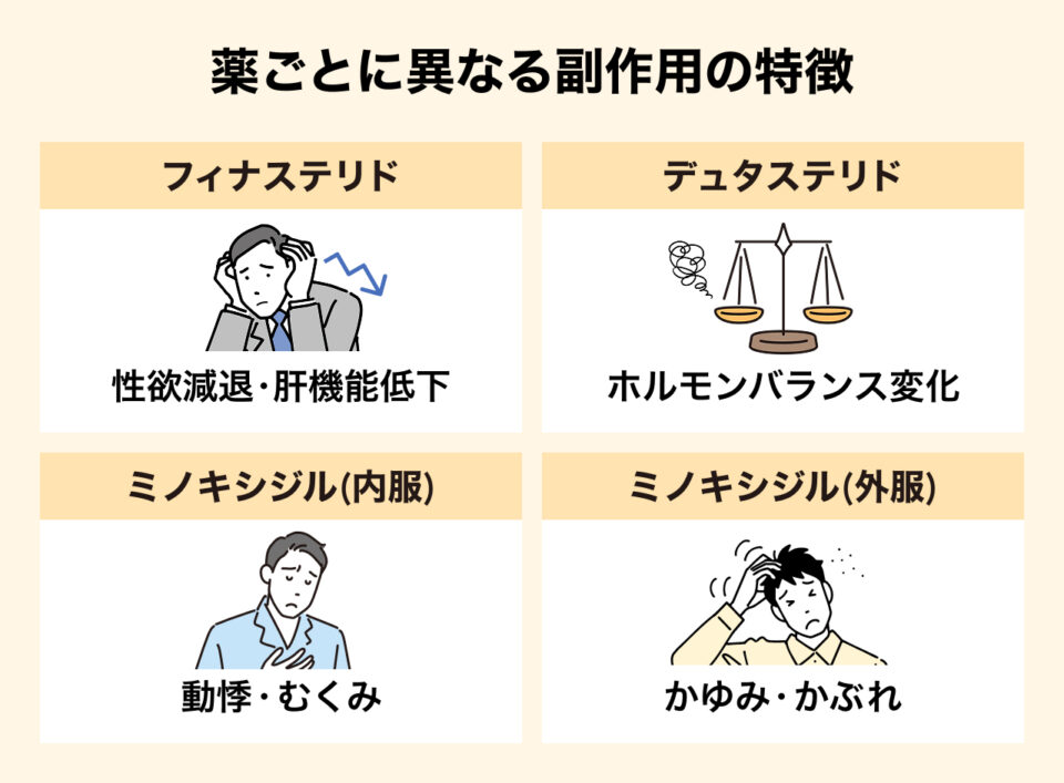#6_副作用との正しい向き合い方