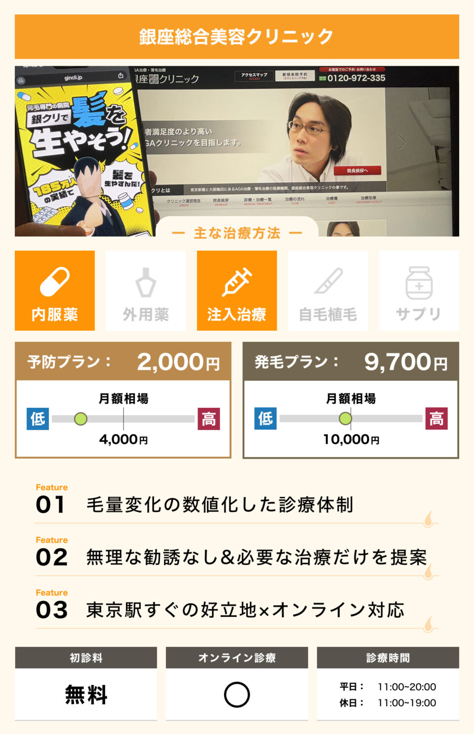 銀座総合美容クリニック