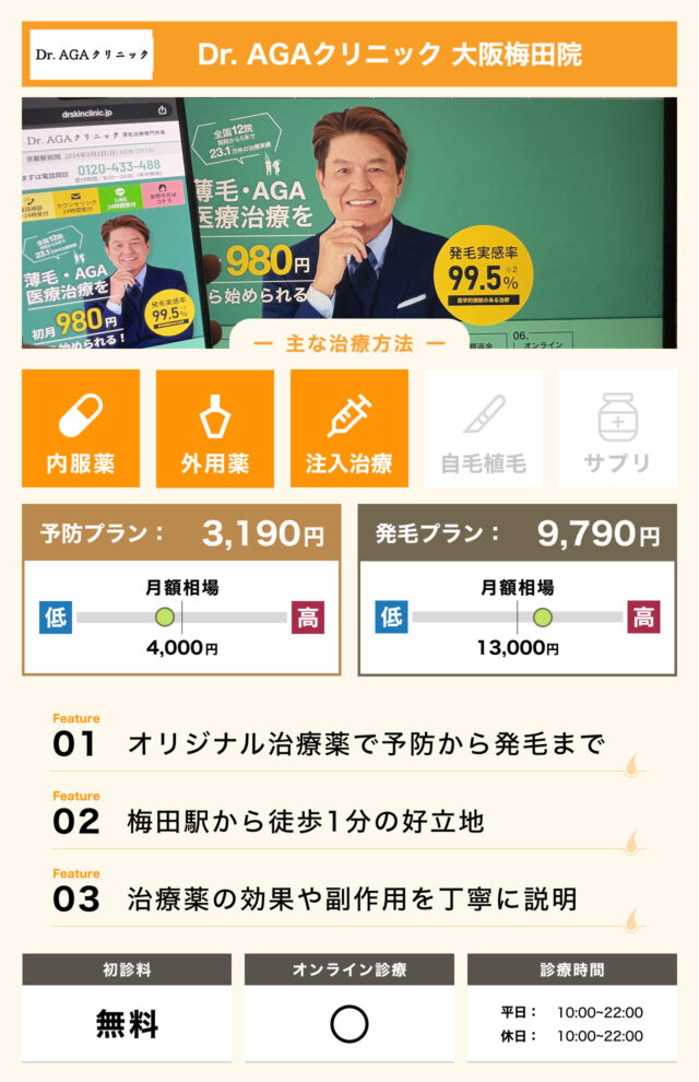 Dr. AGAクリニック 大阪梅田院
