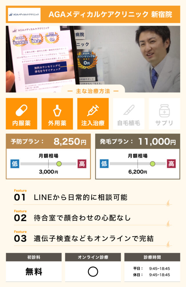 AGAメディカルケアクリニック 新宿院の画像