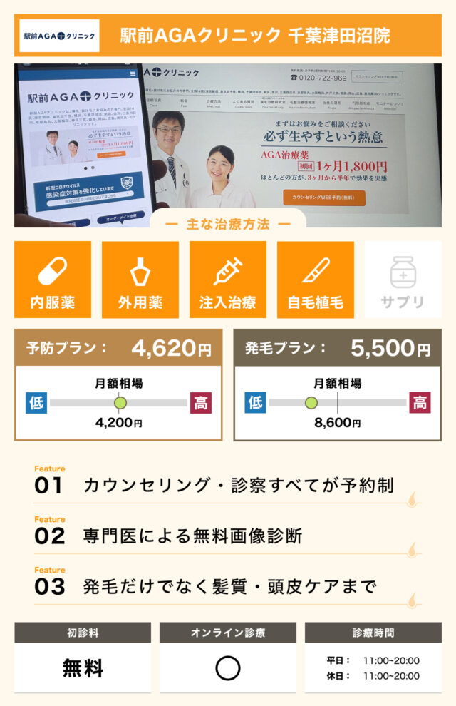 駅前AGAクリニック 千葉津田沼院