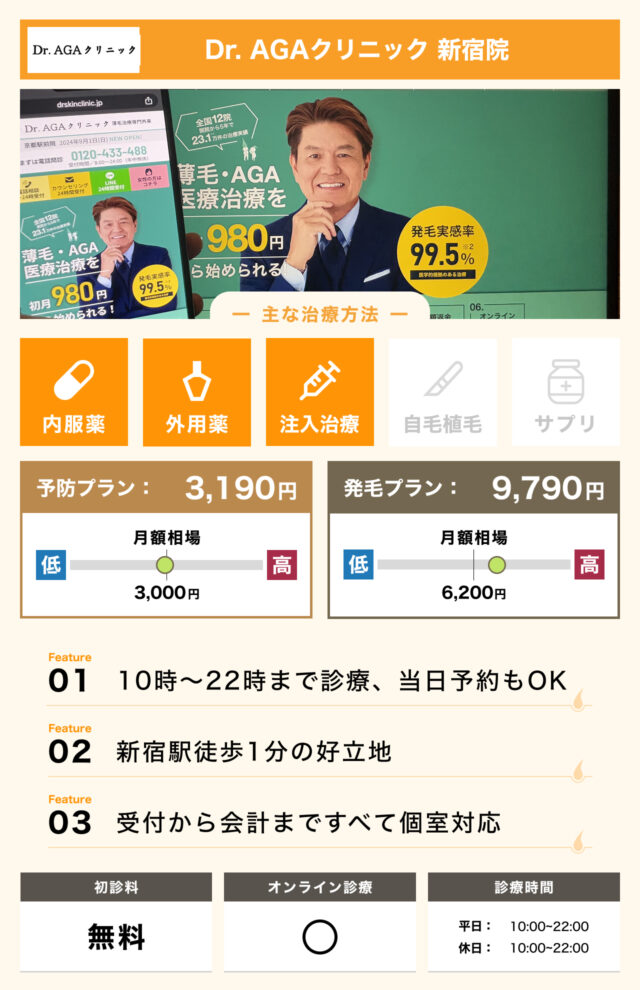 Dr.AGAクリニック 新宿院の画像