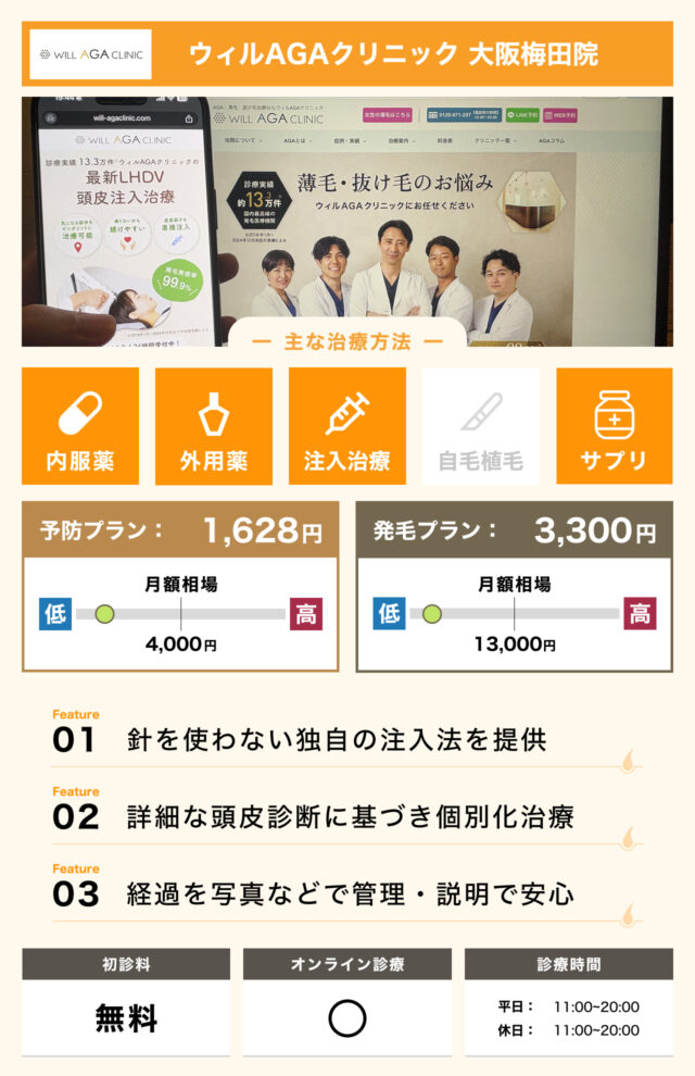 ウィルAGAクリニック 大阪梅田院