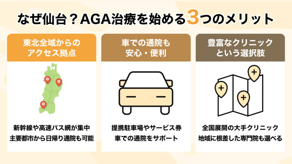 #5_なぜ仙台?AGA治療を始める3つのメリット