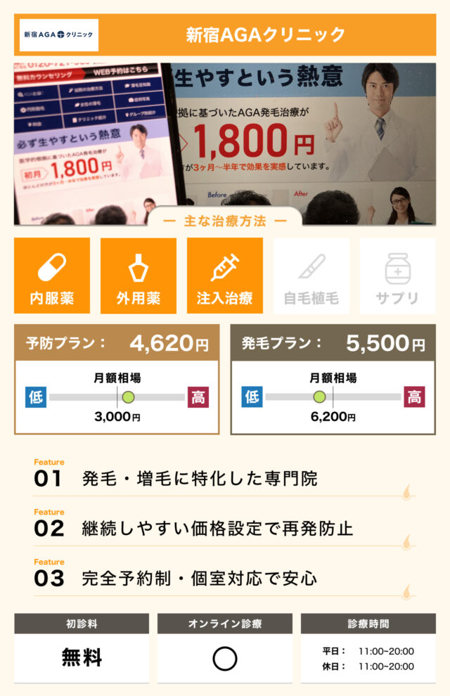 新宿AGAクリニックの画像