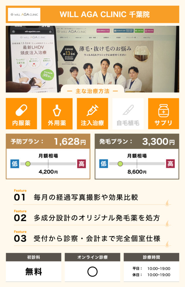 WILL AGA CLINIC 千葉院