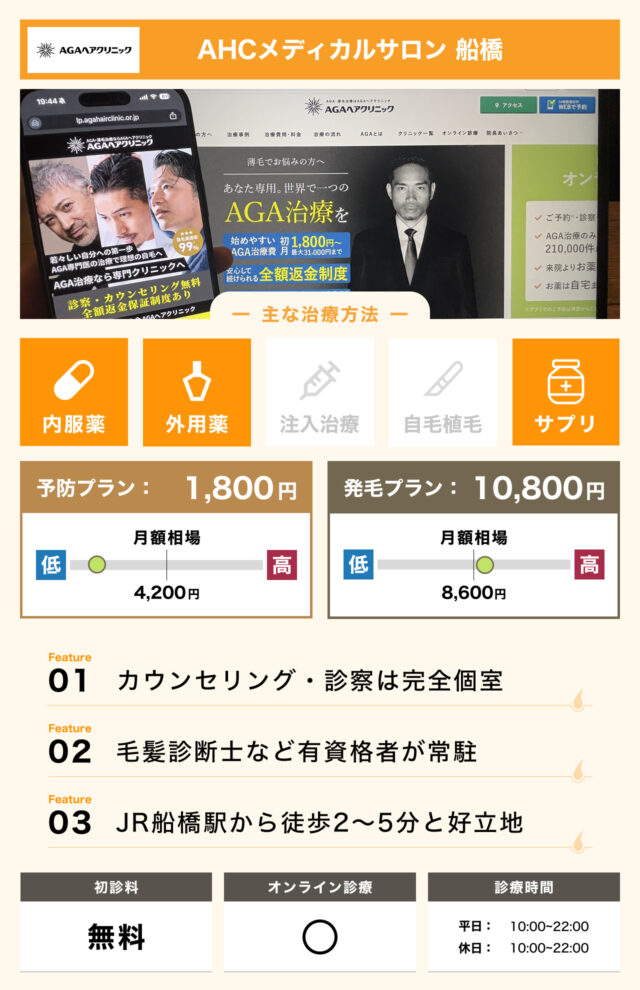 AHCメディカルサロン 船橋