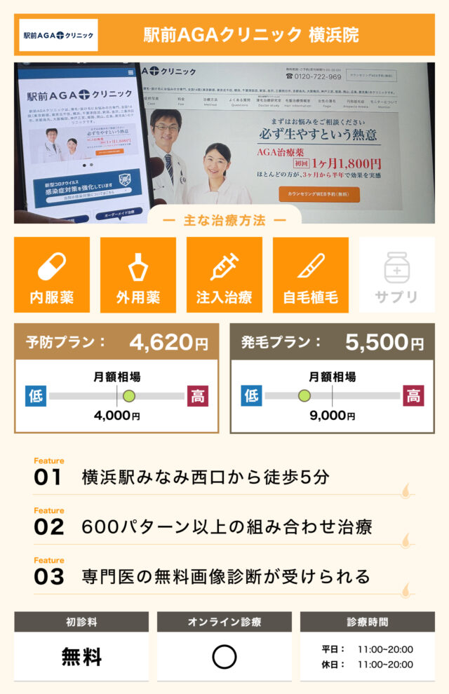 駅前AGAクリニック 横浜院の画像