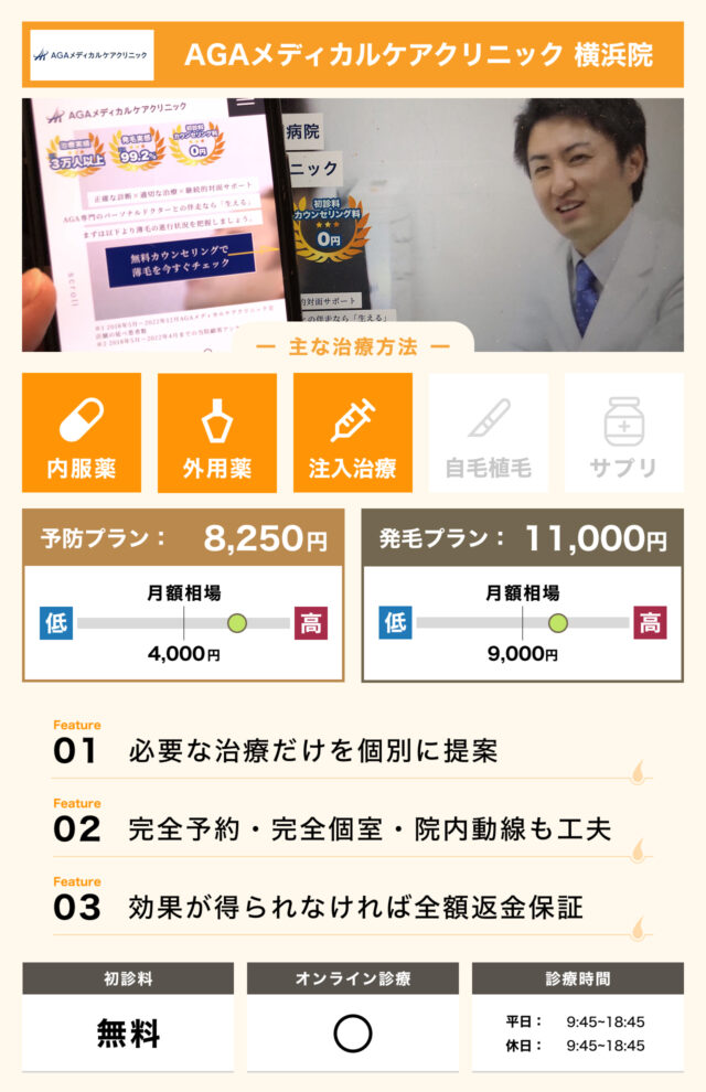 AGAメディカルケアクリニック 横浜院の画像