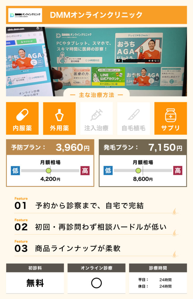 DMMオンラインクリニック 千葉