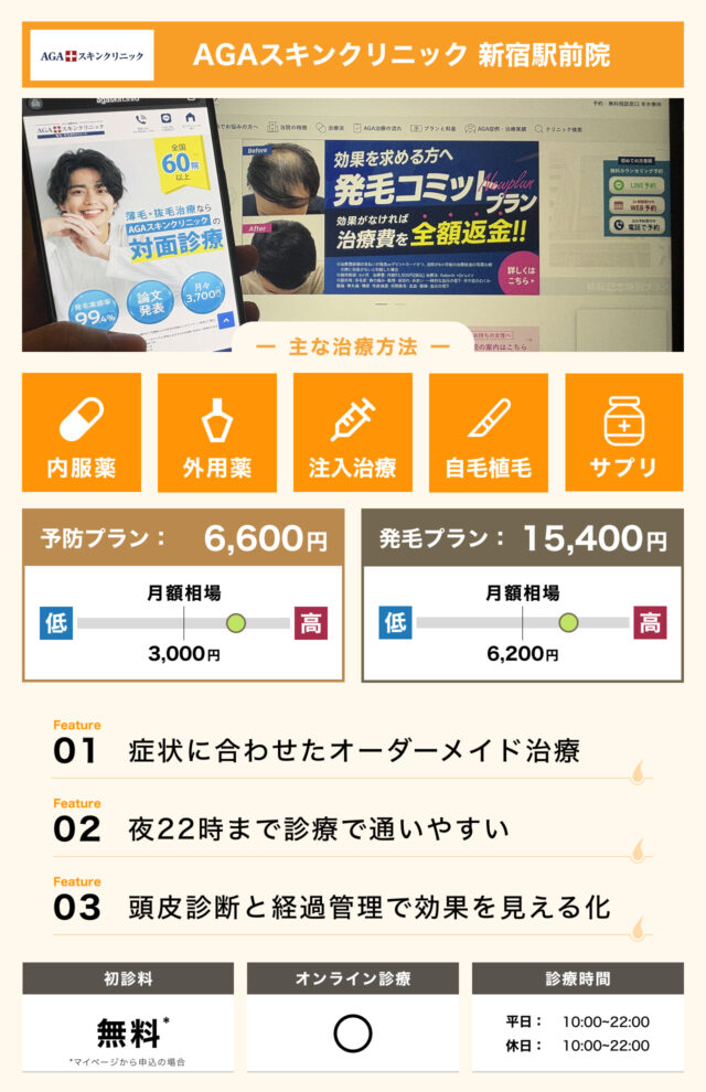 AGAスキンクリニック 新宿駅前院の画像