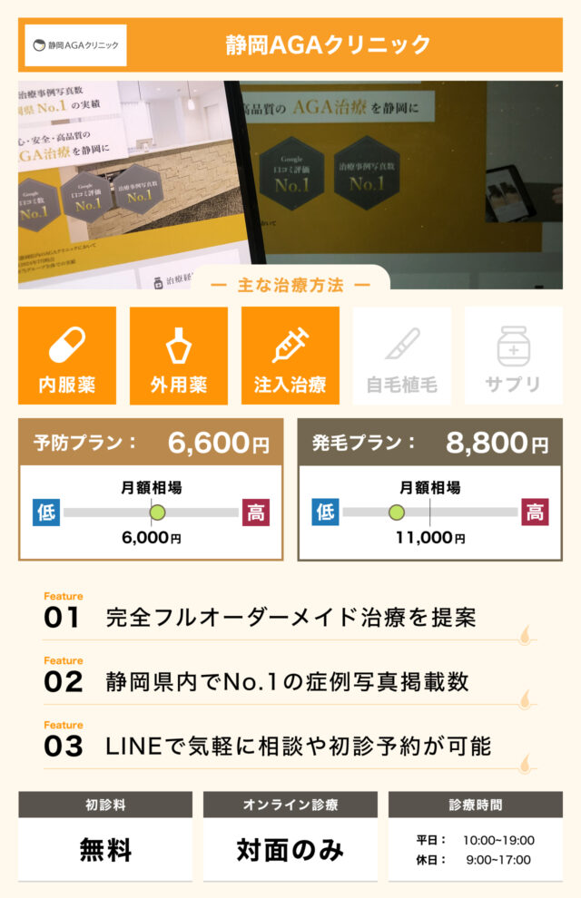 静岡AGAクリニック