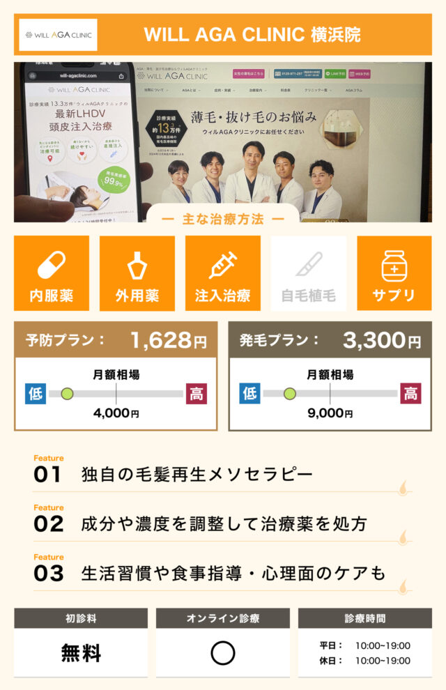 WILL AGA CLINIC 横浜院の画像