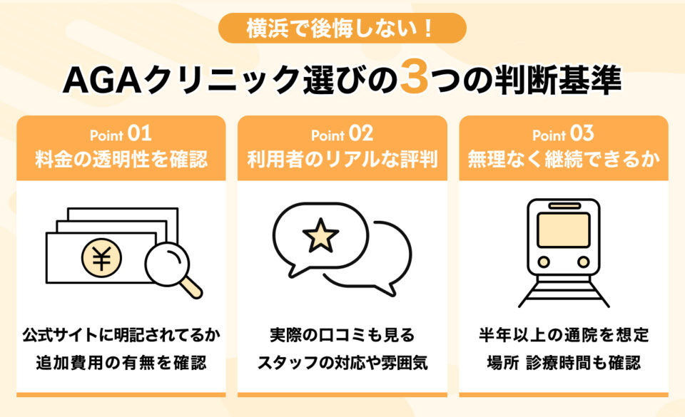 #3_クリニック選びで失敗しないための判断基準