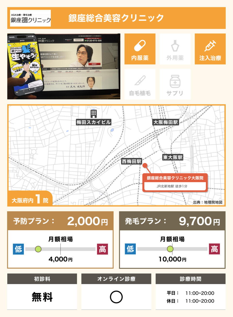 大阪_銀座総合美容クリニック