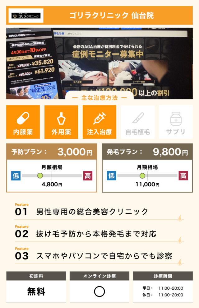 ゴリラクリニック 仙台院