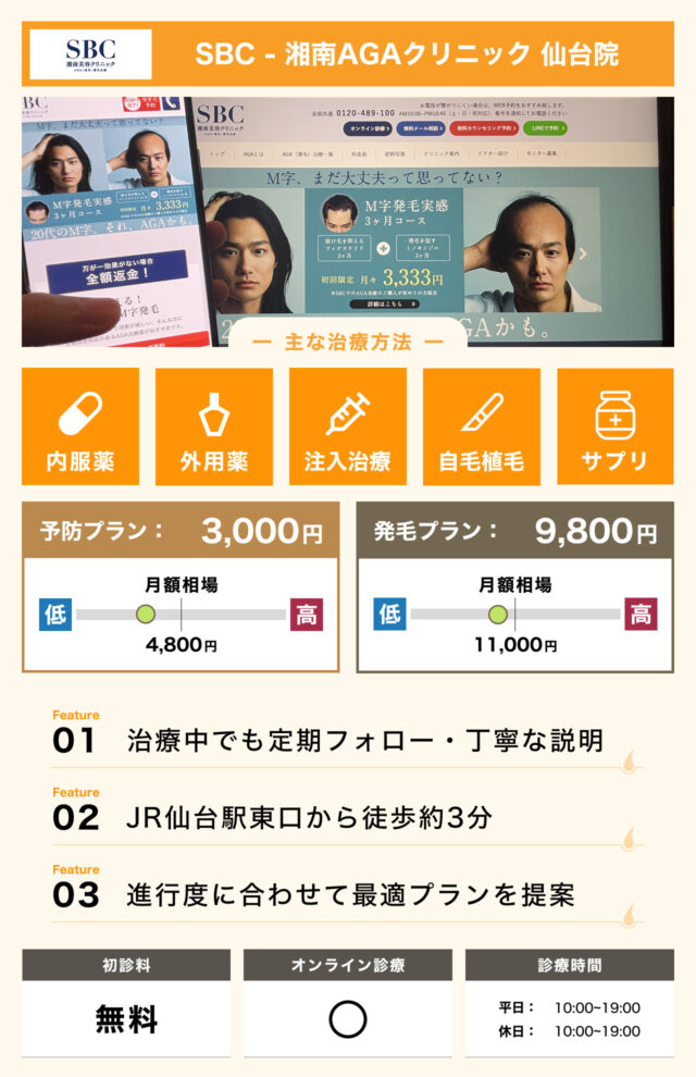 SBC湘南AGAクリニック 仙台院