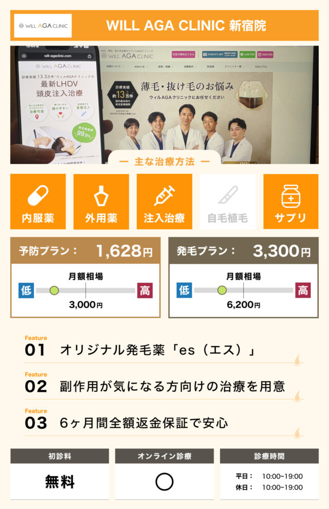 WILL AGA CLINIC 新宿院の画像
